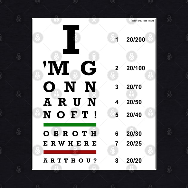 O Brother Where Art Thou Eye Chart by KidCrying